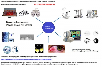 Σύγχρονος Οπτομετρικός Έλεγχος και Γνώσεις Οπτικής από το ΠΑ.Δ.Α